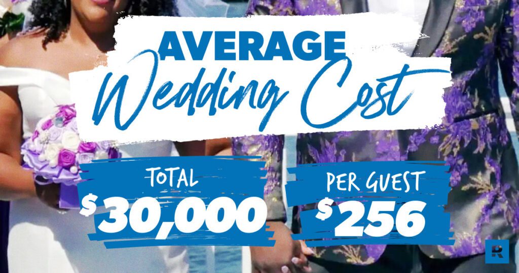 How Much Does A Wedding Cost?