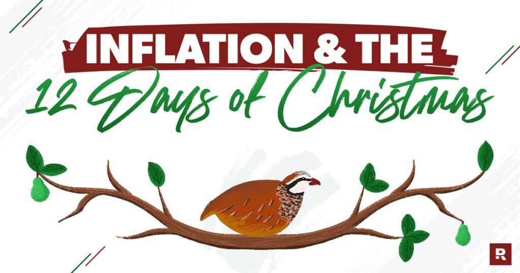 What Is The Christmas Price Index?