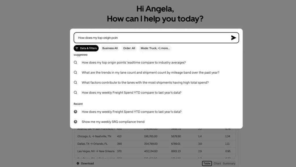 Uber freight bets big on ai tools to grow its